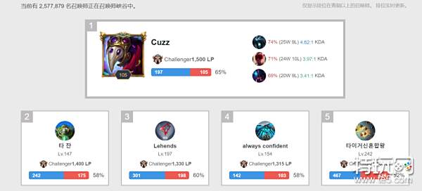 泳队赢得了 泳队赢得了