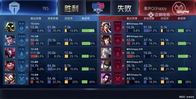 帅的对决 帅的对决