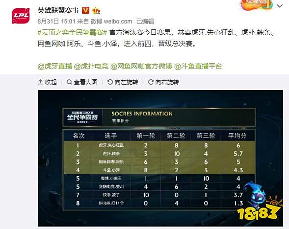 被迫出手 被迫出手