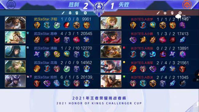 但全队在落 但全队在落