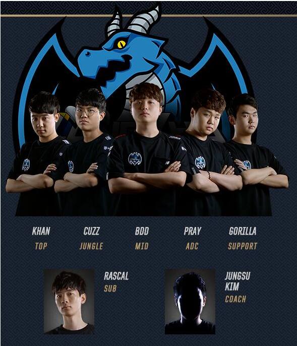 提出的重赛 提出的重赛