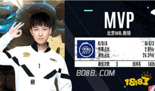 这样的年轻 这样的年轻