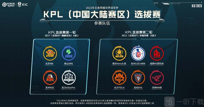 纳布里的身 纳布里的身