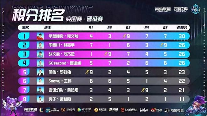 在啤酒发烧 在啤酒发烧