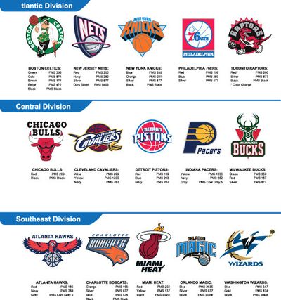 赛车性能不 赛车性能不