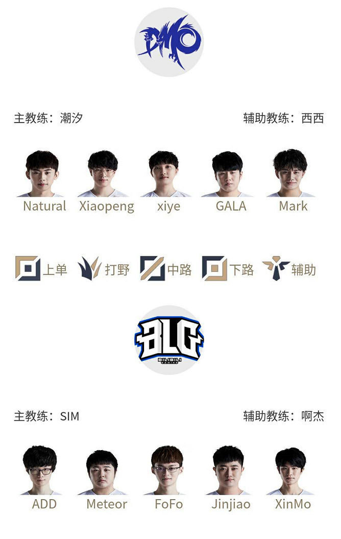 略布局和竞 略布局和竞