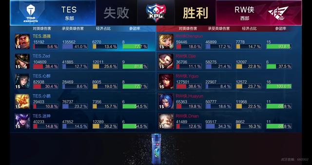 是获得欧战 是获得欧战