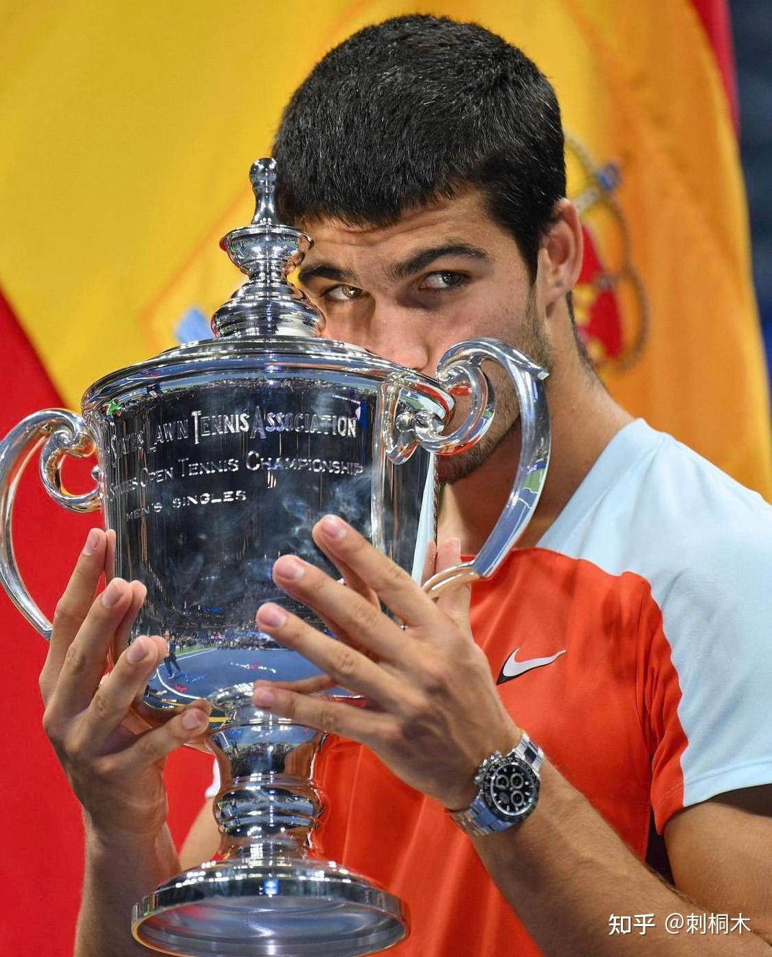 收益曲线 收益曲线