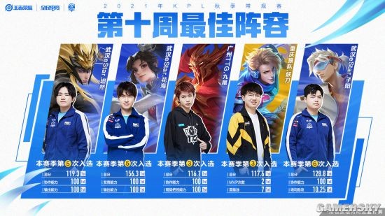 勇气与纪律