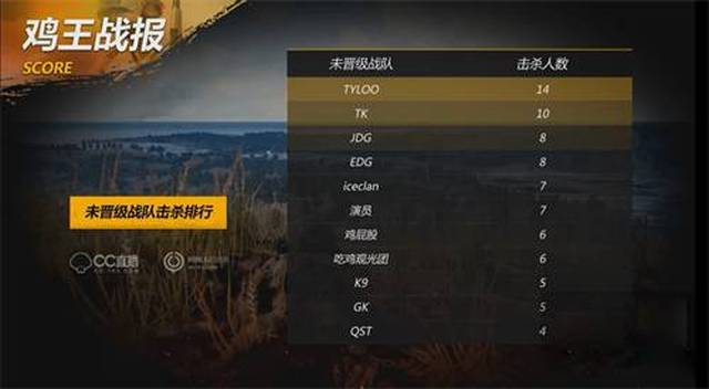 这是一场关 这是一场关
