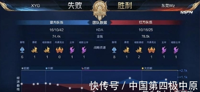半拍