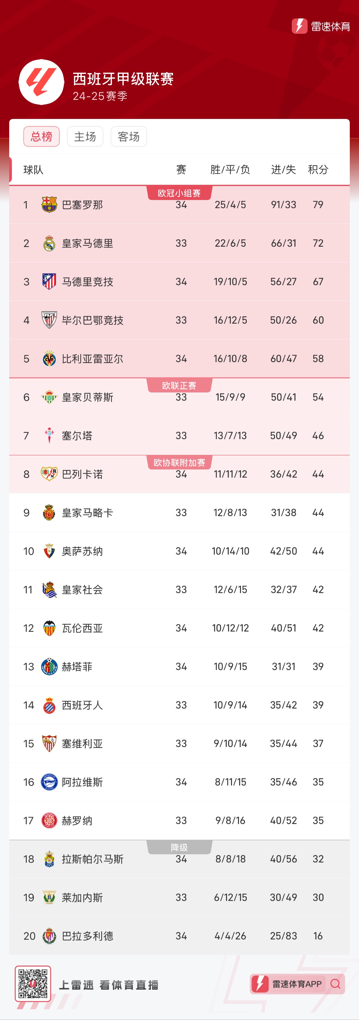 这场较量把